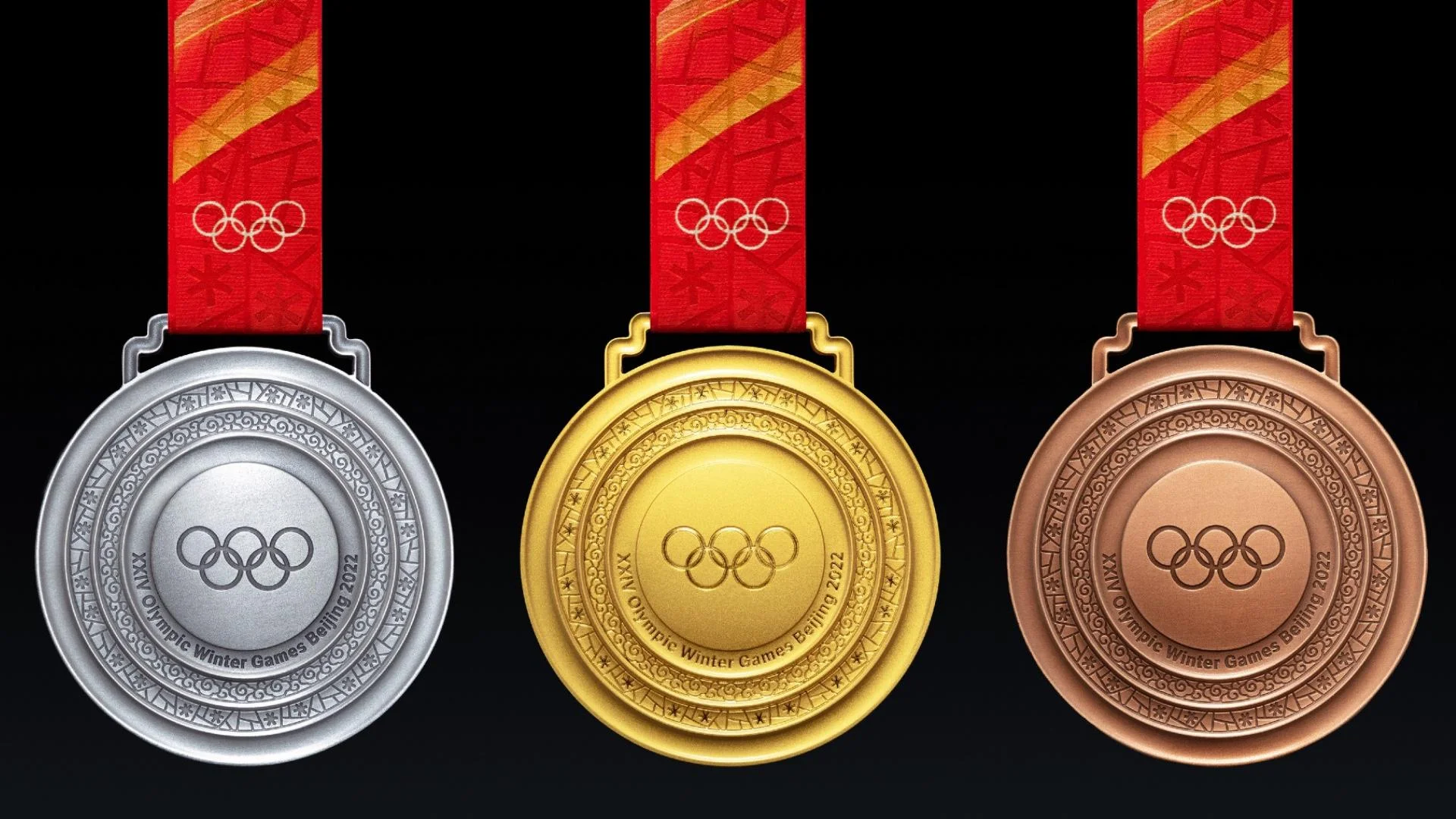 EXPLAINED - Making Of Olympics Medals